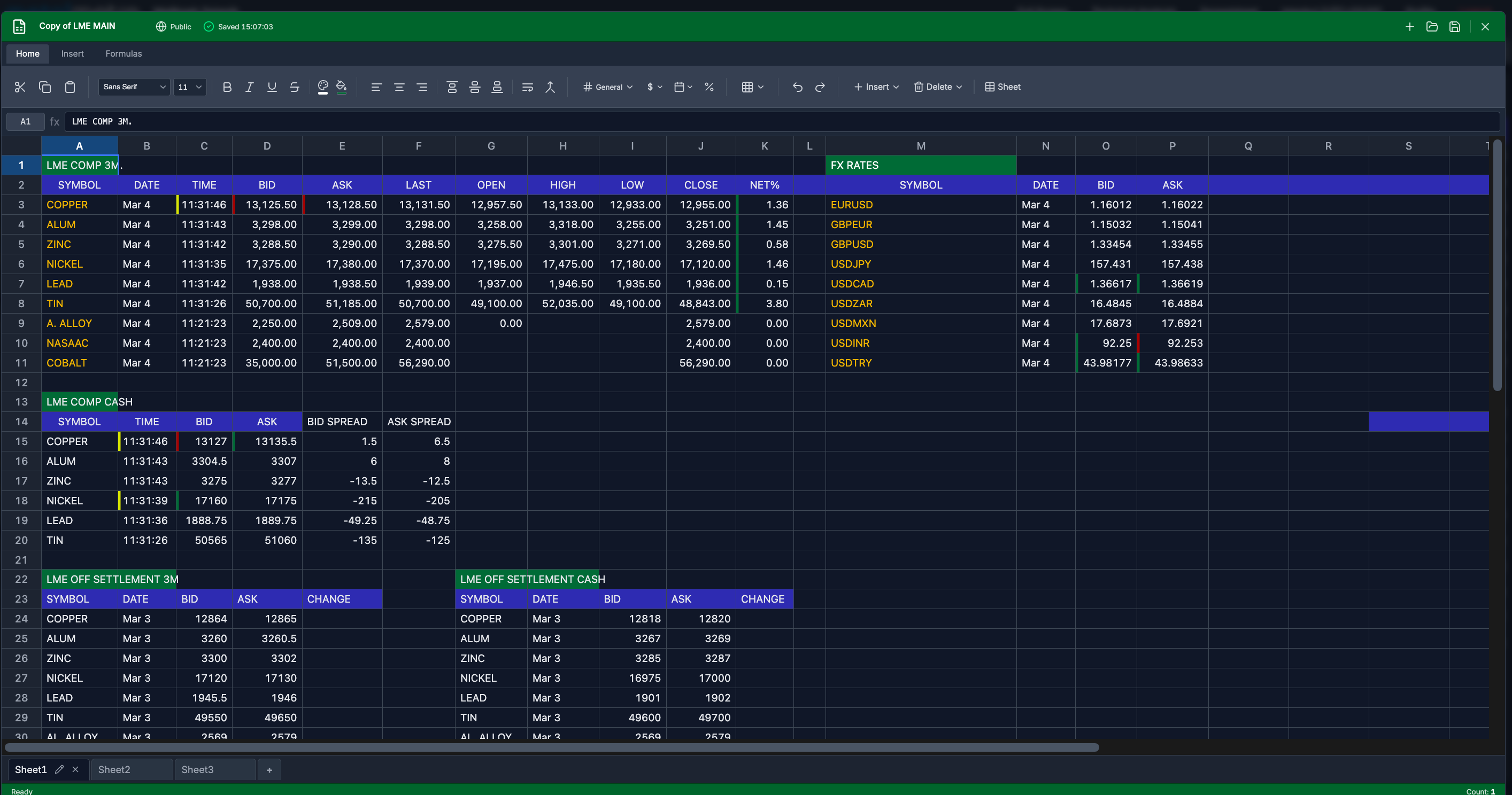 Integrated Spreadsheet with Live LME Data